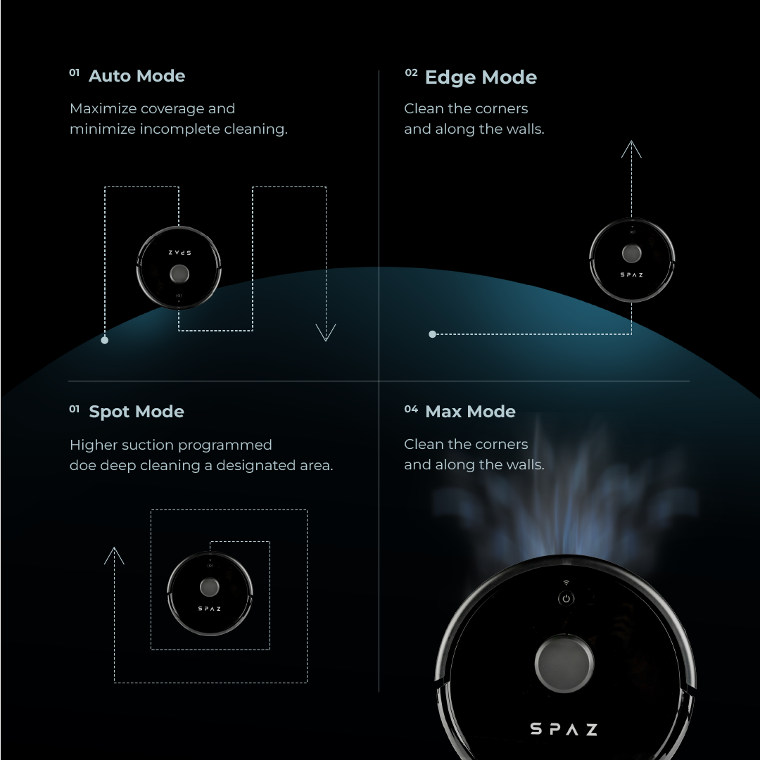 Robot Vacuum with mop cleaner
