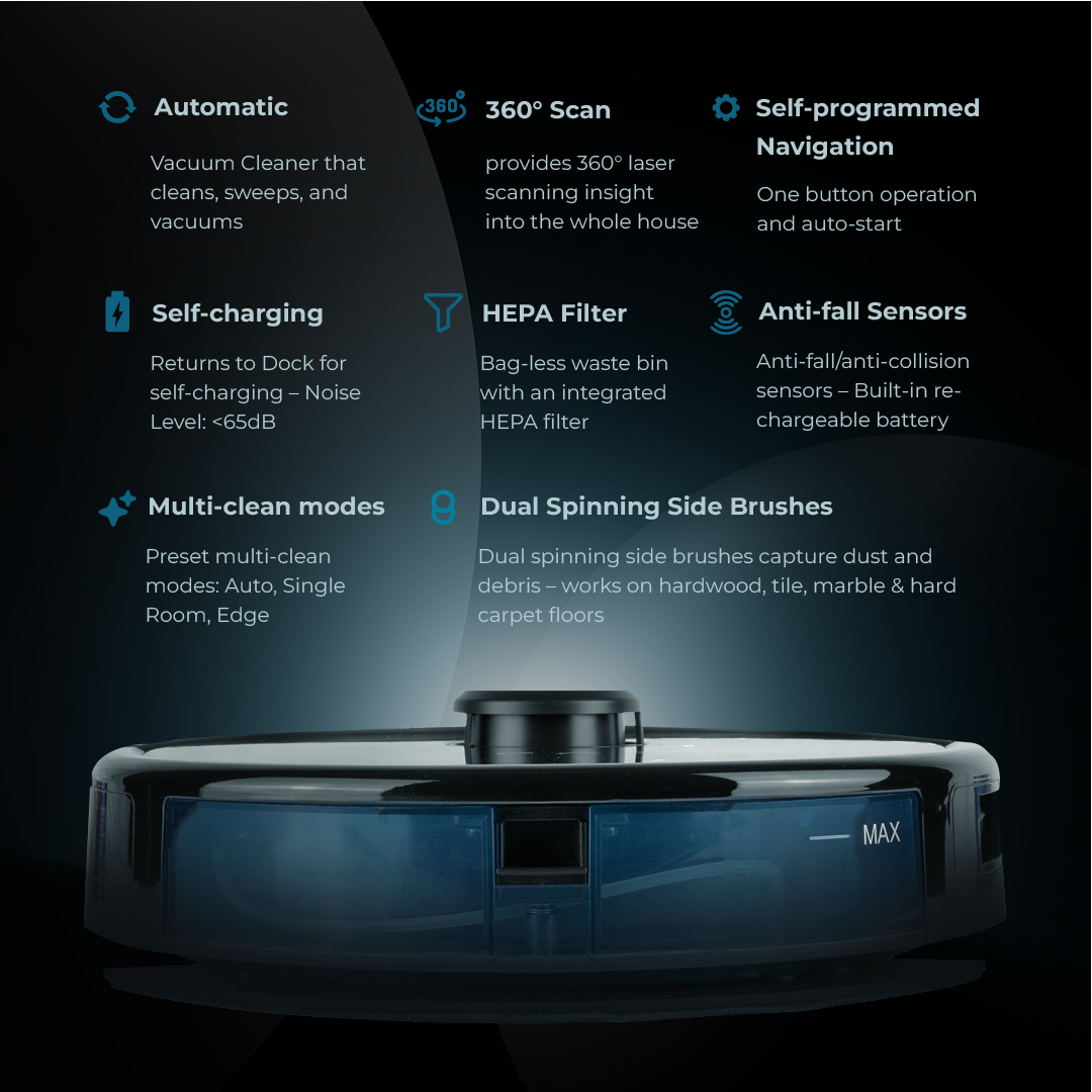 SPAZ R7 Robotic Vacuum + Mop Cleaner
